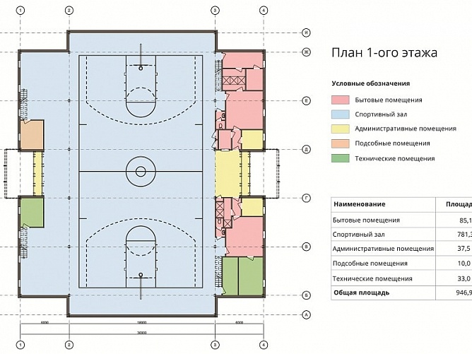 Проектирование ФОК с универсальным спортивным залом в Москве