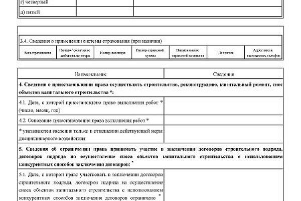 Разработка проектной и рабочей документации в Москве